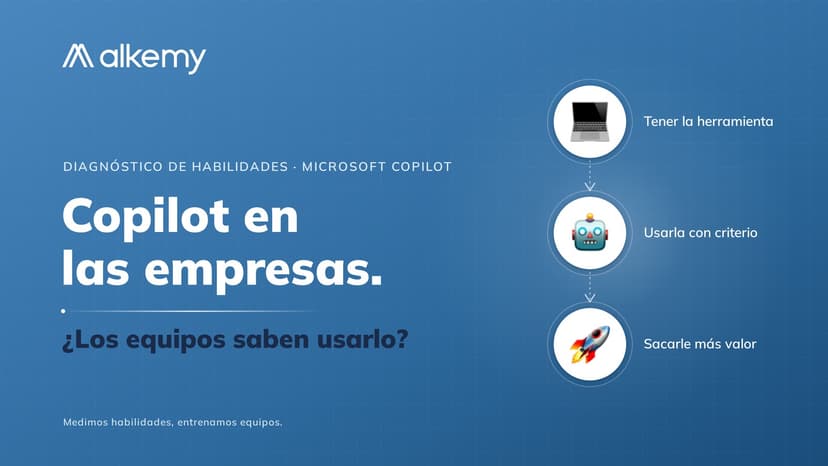 La empresa pagó Copilot. ¿Los equipos saben usarlo?
