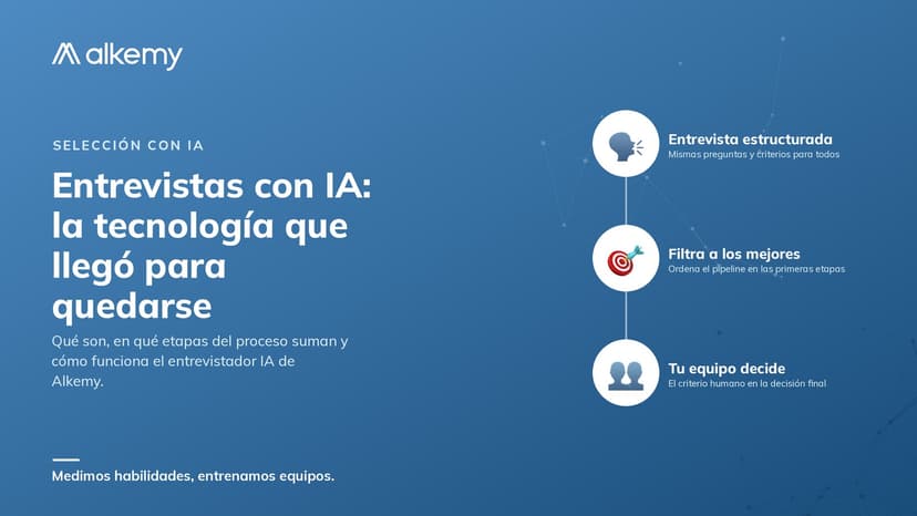 Entrevistas con IA: la tecnología que llegó para quedarse
