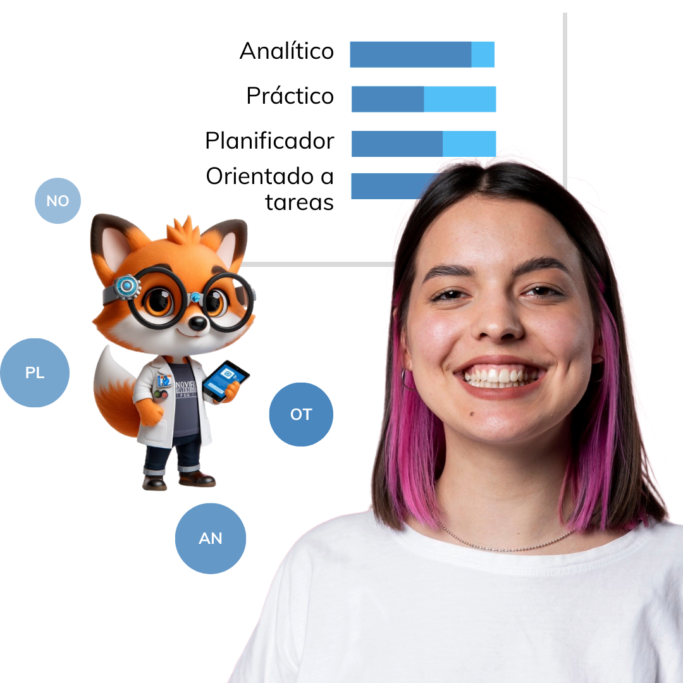 LP T. Personalidad – Im. Principal